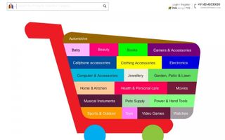 Cart2India logo