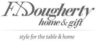Fxdougherty logo