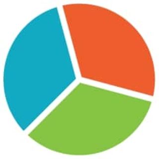 SoGoSurvey logo