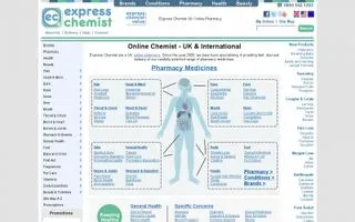 Express Chemist logo
